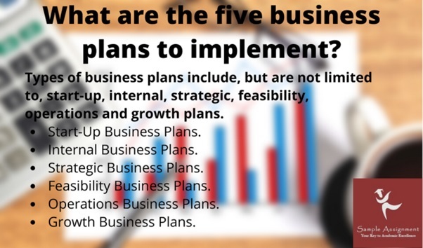 SITXMGT004A assessment answers