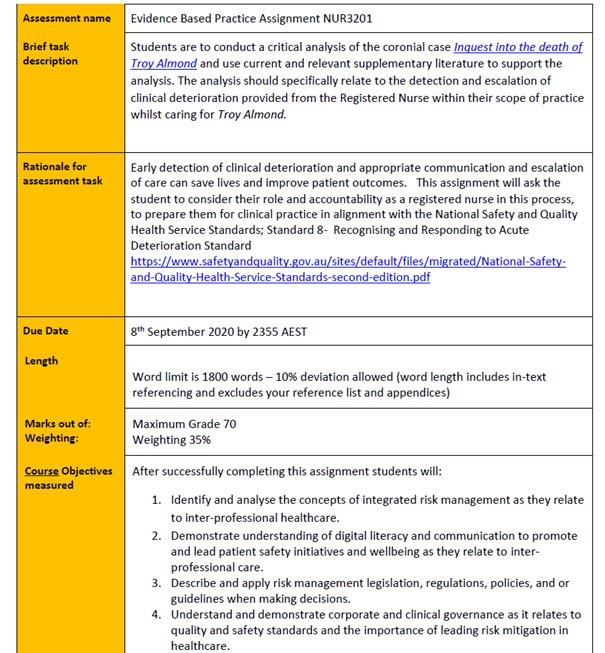 SNUG202 assessment answers sample assignment 1