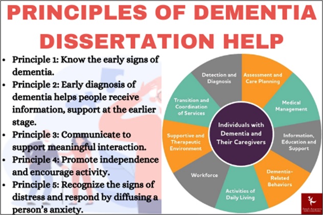 principles of dementia dissertation help