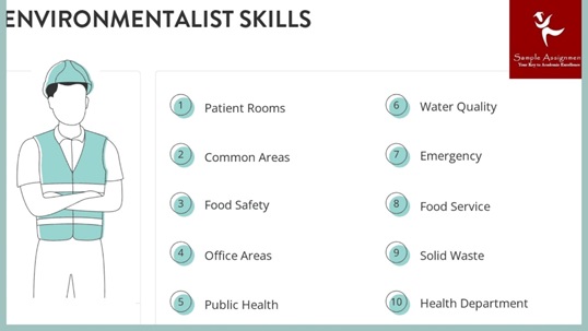 AHCILM302 assessment answers