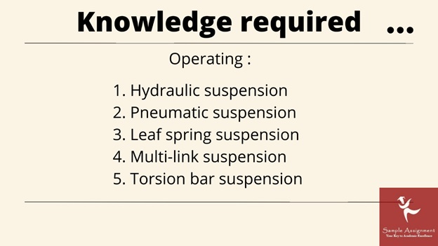 AURLTD005 assessment answers