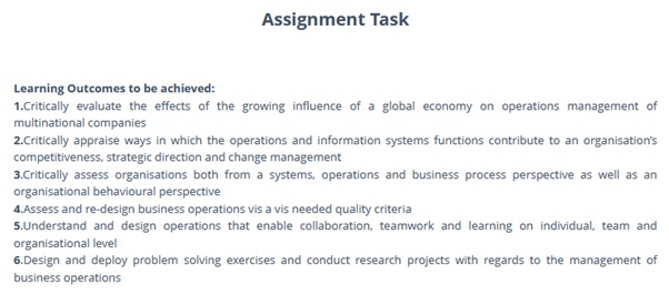 BUSM7011 assessment answers sample assignment