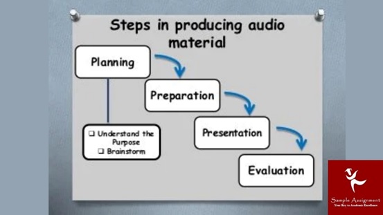 CUASOU302 assessment answers