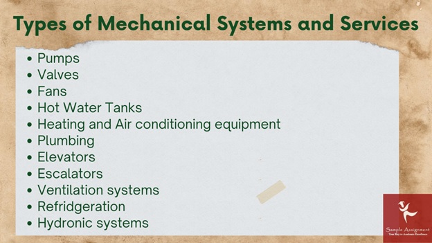 DESC9067 assessment answers