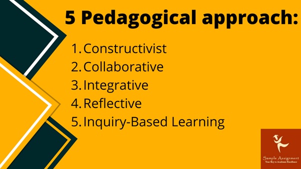 EDF5044 assessment answers