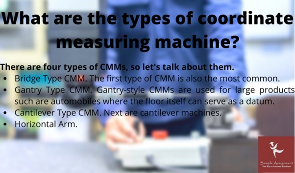 MEM12022B assessment answers