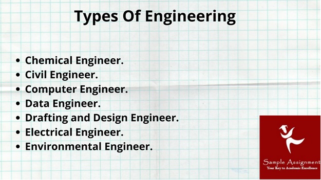 MEM30005A assessment answers