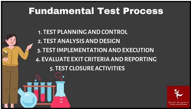 MSL973013 assessment answers