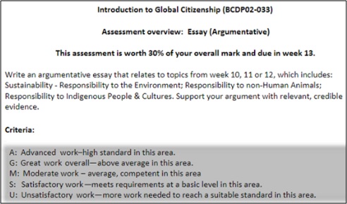 BCDP02 033 Introduction to Global Citizenship assessment answers 2