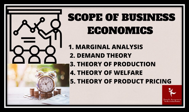 BUECO5903 assessment answers