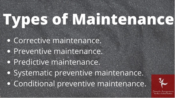 CPCPMS3039A assessment answers