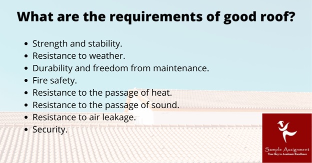 CPCPRF3021A assessment answers