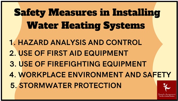 CPCPWT3023A assessment answers