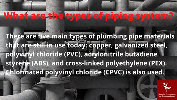 CPCPWT3029A Assessment Answers