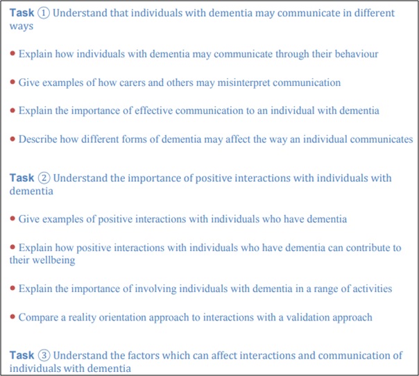 DEM 308 Assessment Answers 2