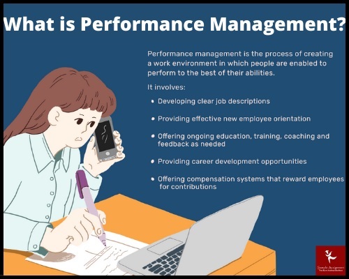 HRM4002 Assessment Answers