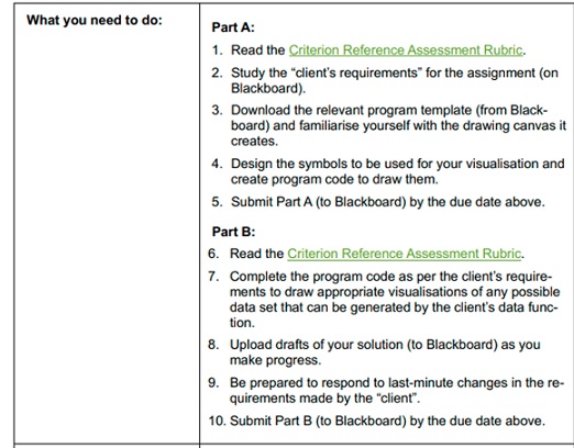 IFB104 Assessment Answers 2