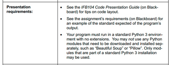 IFB104 Assessment Answers 3