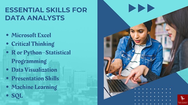 ITECH2303 Data Analytics Assessment Answers