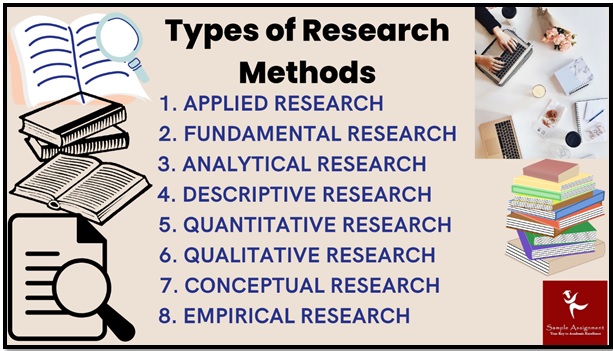 MIDGD6205 assessment answers