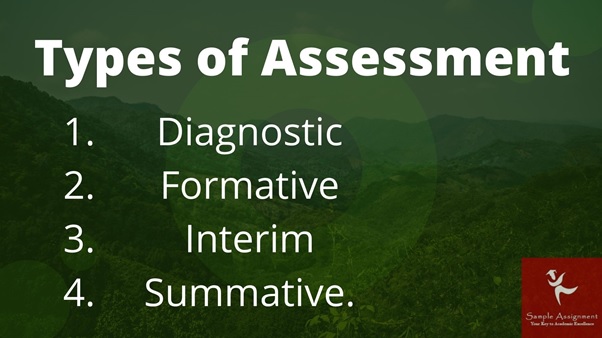 TAERES501 assessment answers