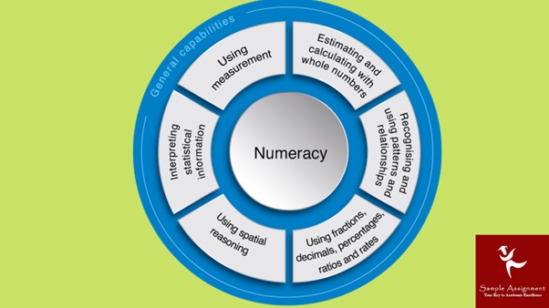 VU22398 assessment answers