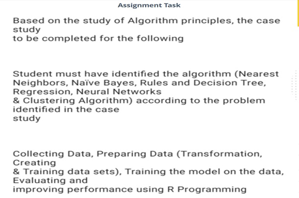 Working With R Assignment Help 3