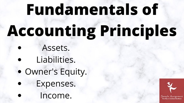 ACCT20071 assessment answers