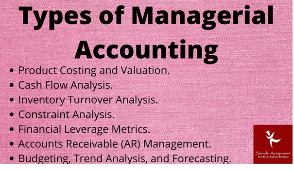 ACCT20076 assessment answers