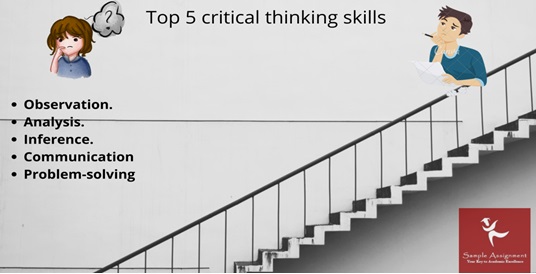 BSBCRT311 assessment answers