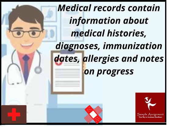 BSBMED303 assessment answers