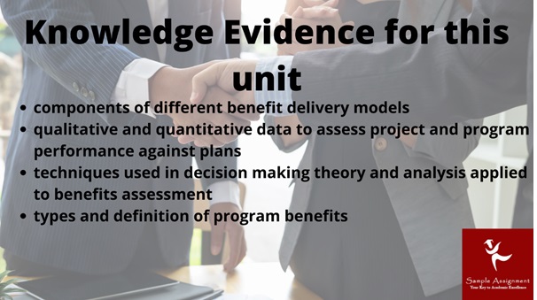 BSBPMG636 assessment answers