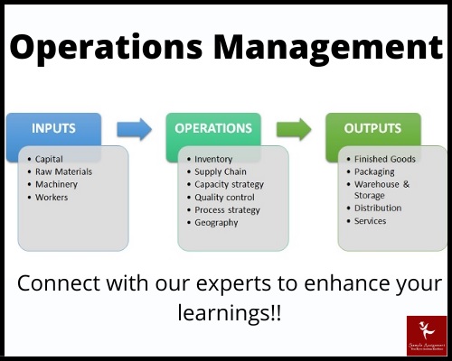 BUS002 Operations Management assessment answers