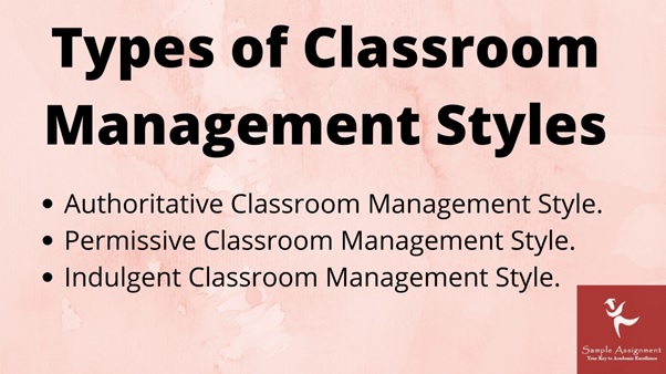 CHCEDS004 assessment answers