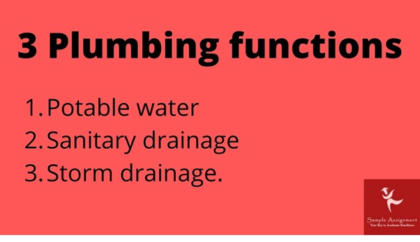 CPCPCM2041A assessment answers