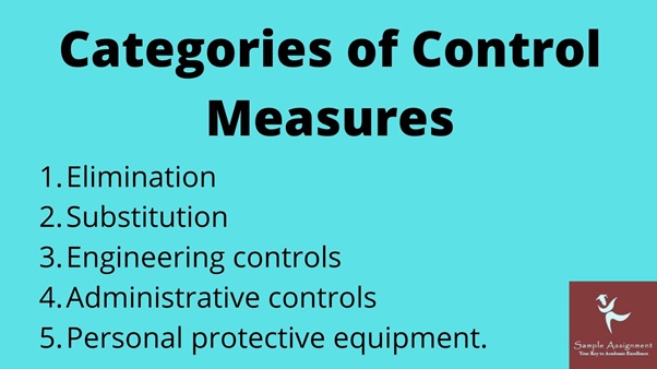 CPCPGS3048A assessment answers