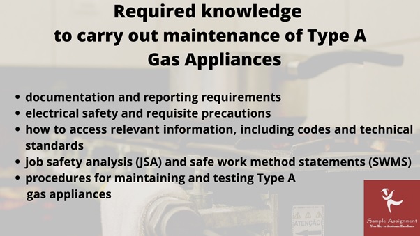 CPCPGS3052A assessment answers