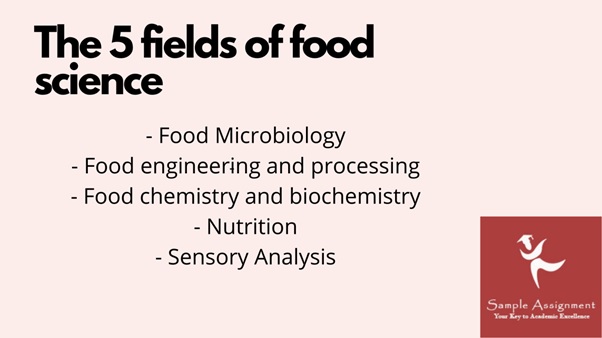 Diploma in food science and technology assignment help