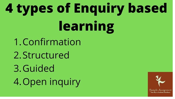 EDMED7071 assessment answers