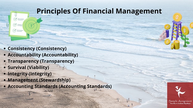 FINC20018 assessment answers