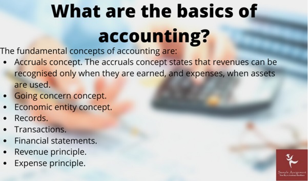 GA511 assessment answers