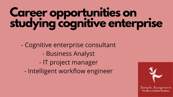 Graduate Diploma of Cognitive Enterprise