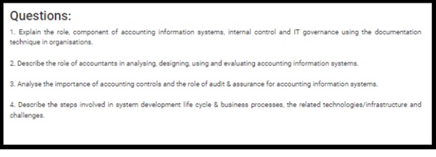 HA2024 assessment answers1