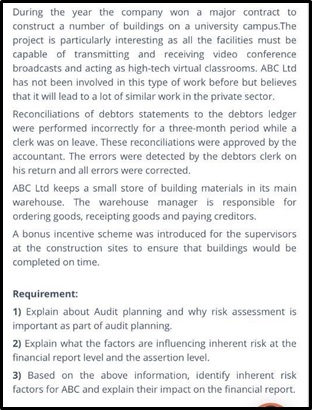 HA3032 Auditing assessment answers 2