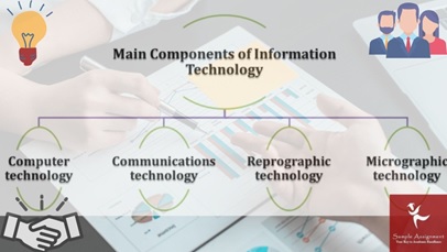 ICT30120 Assessment Answer