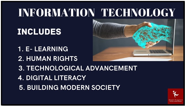 ICTICT443 Assessment Answers