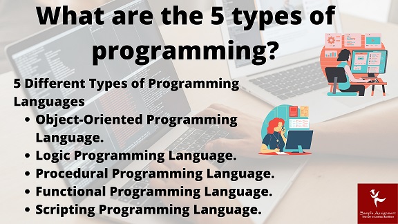 ICTPRG302 assessment answers