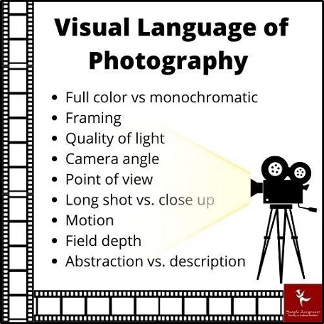 IVL100 Assessment Answers