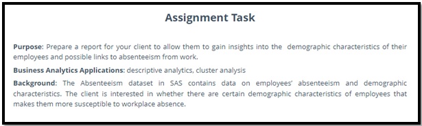 MBAS903 Assessment Answers 2