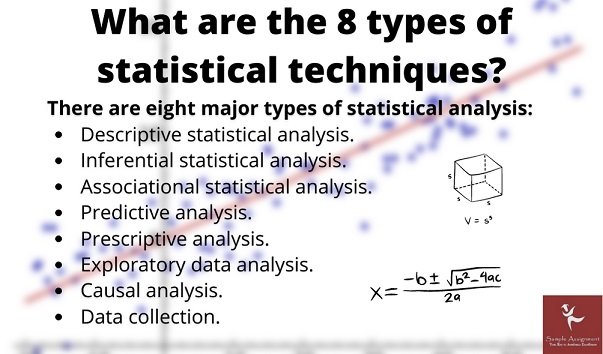 MDA511 assessment answers